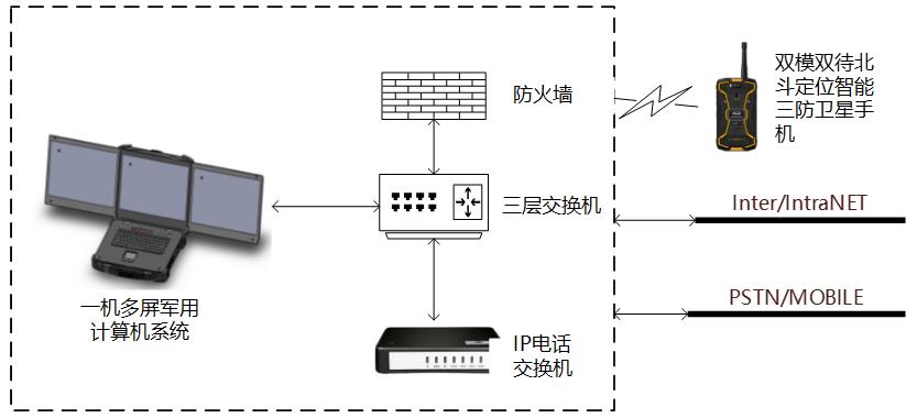 鄉村3.jpg