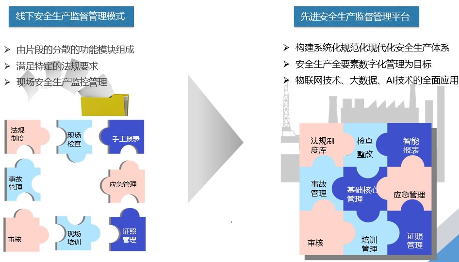 企業(yè)安全2.jpg