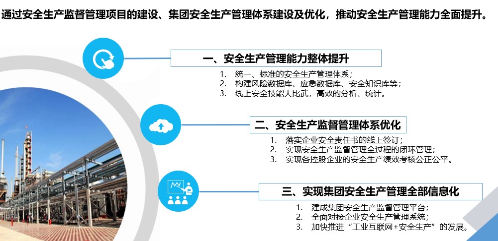 企業(yè)安全3.jpg